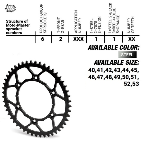 Rear Sprocket Steel