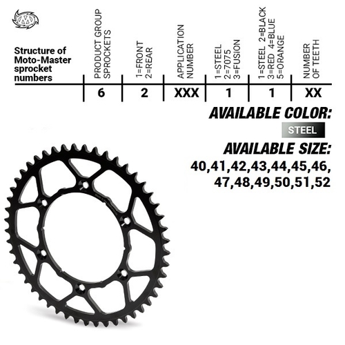 Rear Sprocket Steel