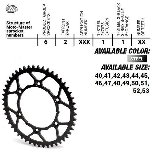 Rear Sprocket Steel