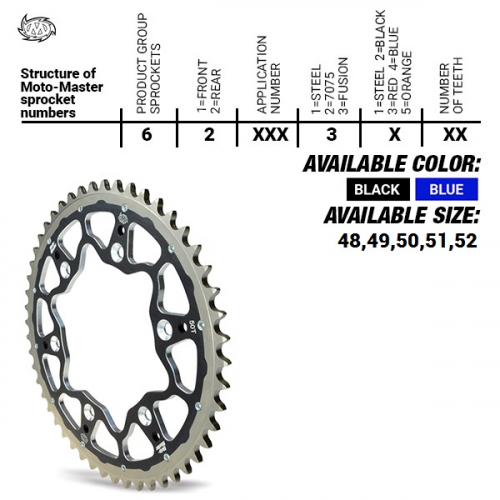 Rear Sprocket Fusion