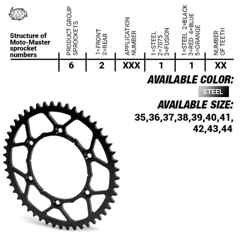 Rear Sprocket Steel