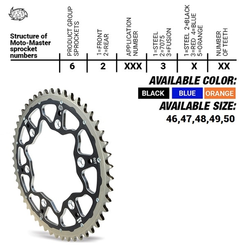 Rear Sprocket Fusion