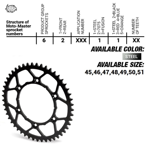 Rear Sprocket Steel