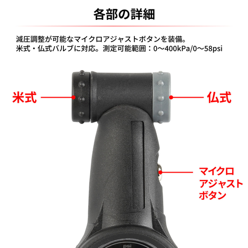 D59-36-101 MANOMETRO DRC G101 0>4 bar (gr.95)