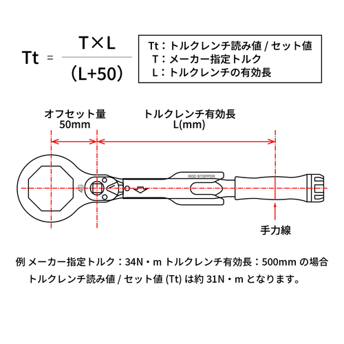 D59-37-172 CHIAVE FORK ORANGE ALLUMINIO WP 50mm