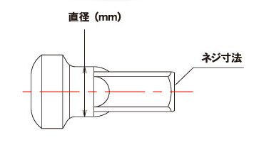 Z-Wheel Aluminum Nipple Q4 36pcs Yellow