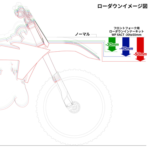 ZETA LowDown Inner Kit  Front WP XACT -30to-50mm