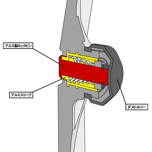 ZE89-7018 LAUNCH-PARTENZA VEL.CR/CRF04> BIANC