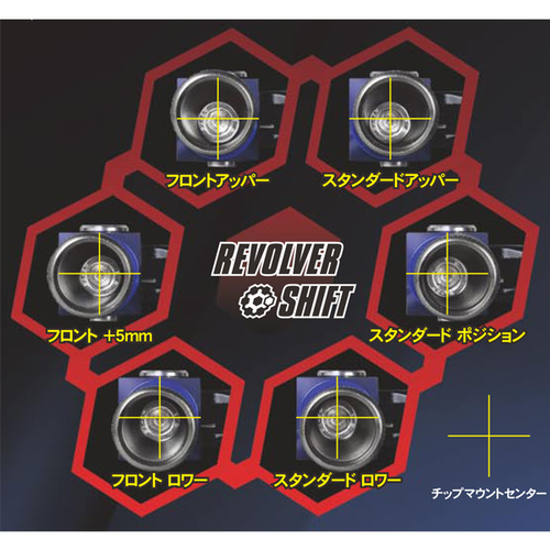 ZETA Revolver Shift Lever Monkey125 '19- Black