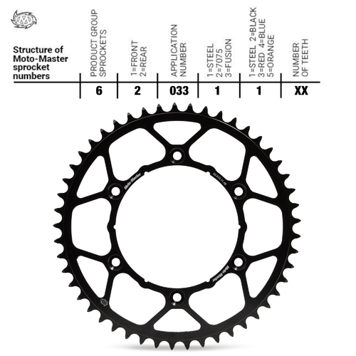 Rear Sprocket Steel
