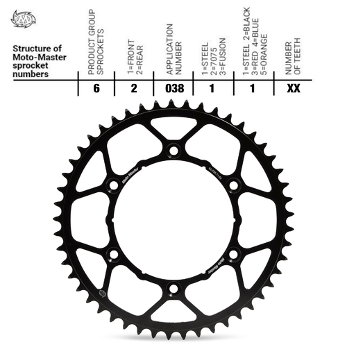 Rear Sprocket Steel